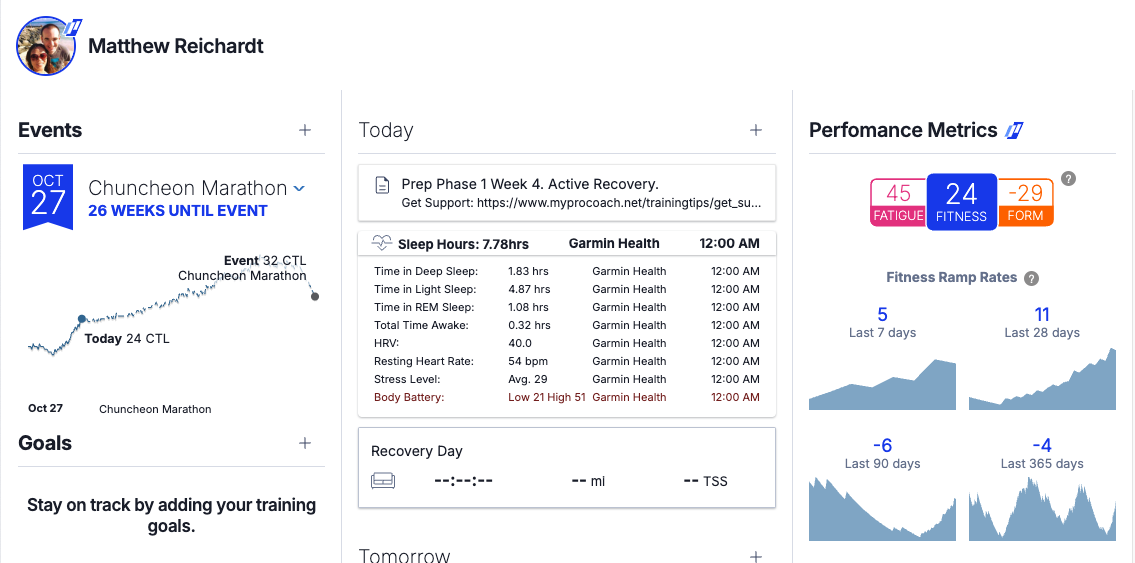 Training Peaks account view